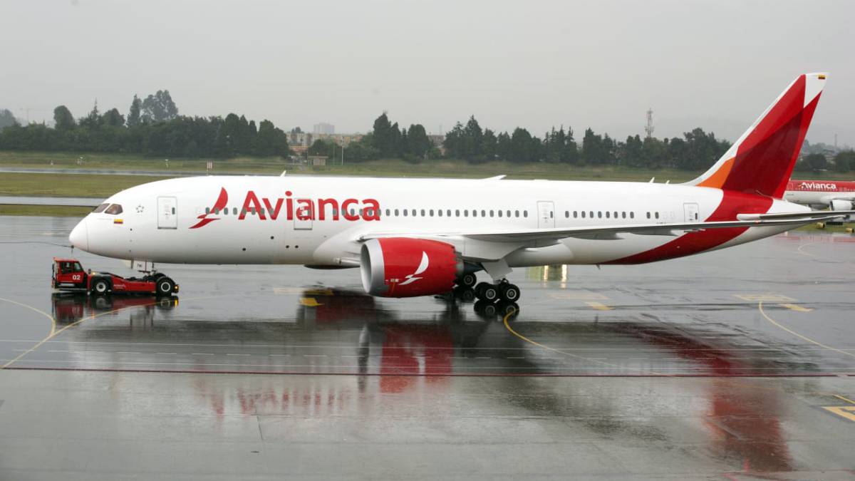 Avianca Holdings
