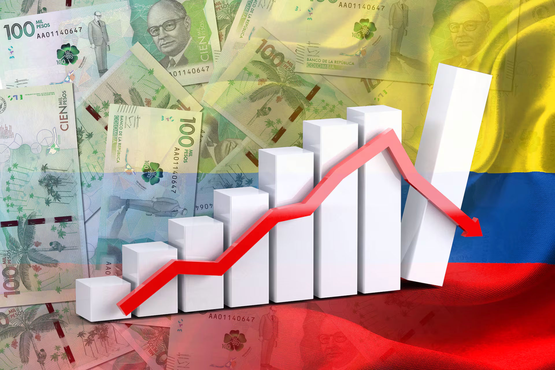 El panorama económico de Colombia en 2026 según Fedesarrollo y sus proyecciones sobre crecimiento El panorama económico de Colombia en 2026 según Fedesarrollo y sus proyecciones sobre crecimiento